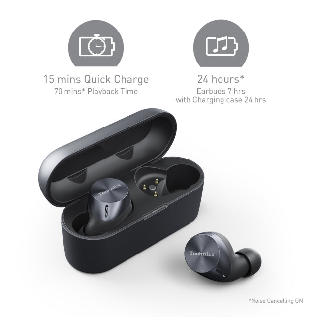 Hi-Fi True Wireless Earbuds I with Noise Canceling EAH-AZ60